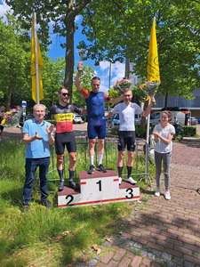 Klik voor vergroting